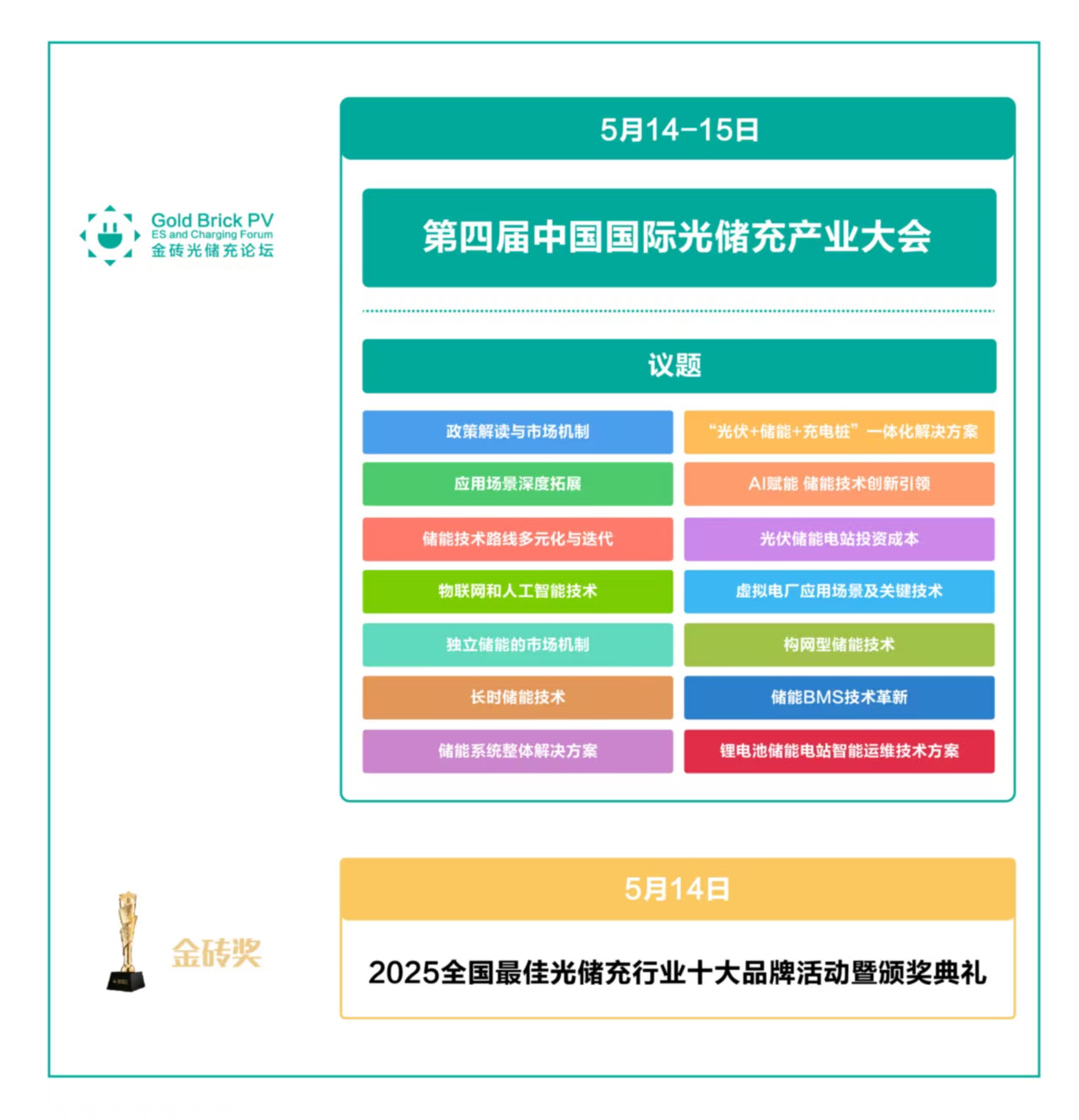 第四屆上海金磚光儲充產(chǎn)業(yè)大會