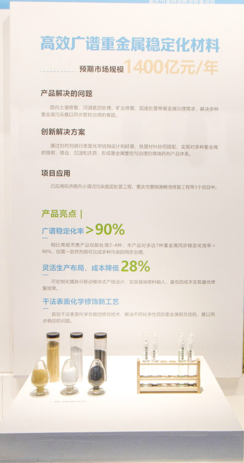 土壤修復黑科技！中建八局高效廣譜重金屬穩(wěn)定化材料
