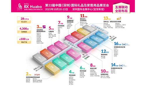 2025第33屆深圳國(guó)際禮品、工藝品展覽會(huì)