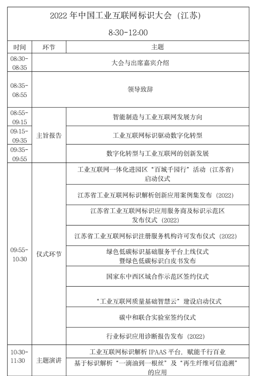 11月24日！2022中國工業(yè)互聯(lián)網(wǎng)標(biāo)識大會（江蘇）即將在南京舉辦 