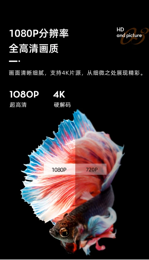 2022年新年送什么禮物好，推薦思必馳賓狗智能投影儀M6最佳