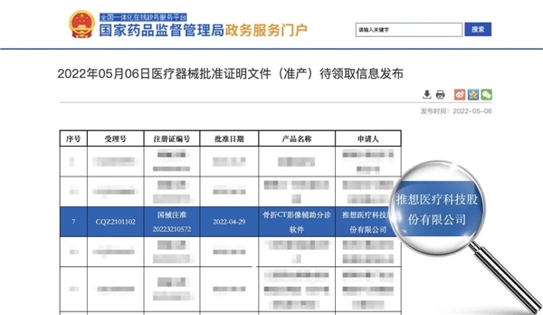 NMPA第一張多類型胸部骨折AI三類證獲批！推想醫(yī)療高通量市場遙遙領先